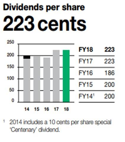 Financial Overview2.jpg